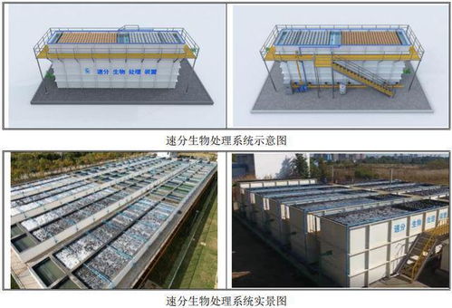 IPO定价45元，科净源申购解读 一只备受关注的“水污染治理+方案提供商”新标的